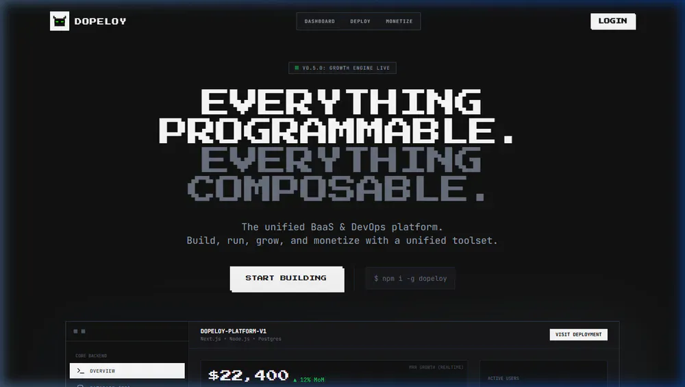 DOPELOY - DevOps Platform project by WyVE Media
